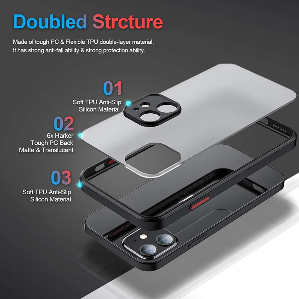 S-Super M-Marios B-Bros Cute Frosted Translucent For Apple iPhone 16 15 14 13 12 11 XS XR X Pro Max Plus Mini TPU Phone Case